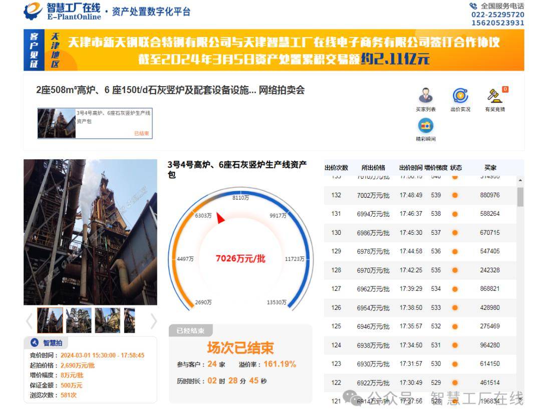 河南地区 2023 成交案例 河南济源钢铁(集团)有限公司 01 2#3#烧结整厂及配套设备设施资产