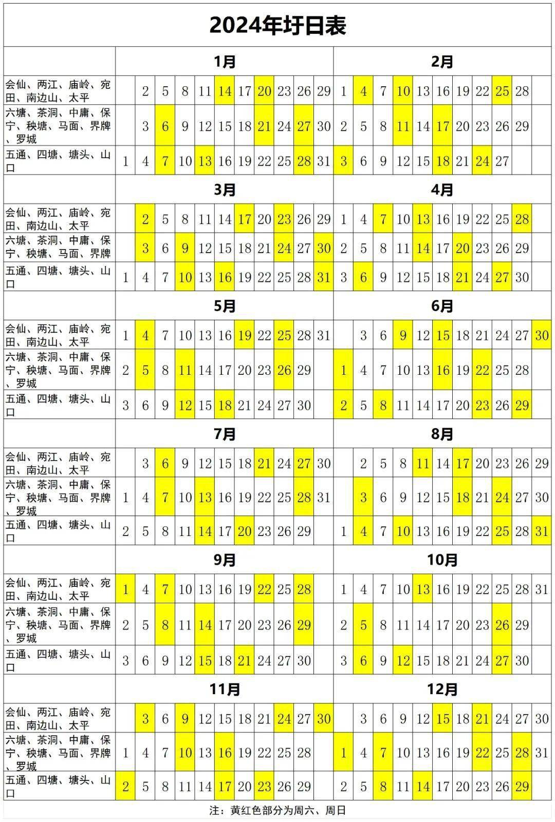 2024桂林临桂区,灵川,阳朔圩日表