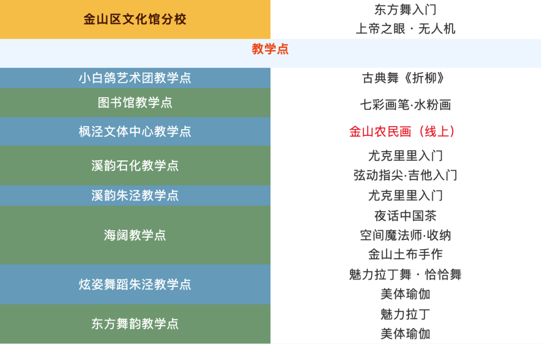 上海手拉手艺术团报名图片