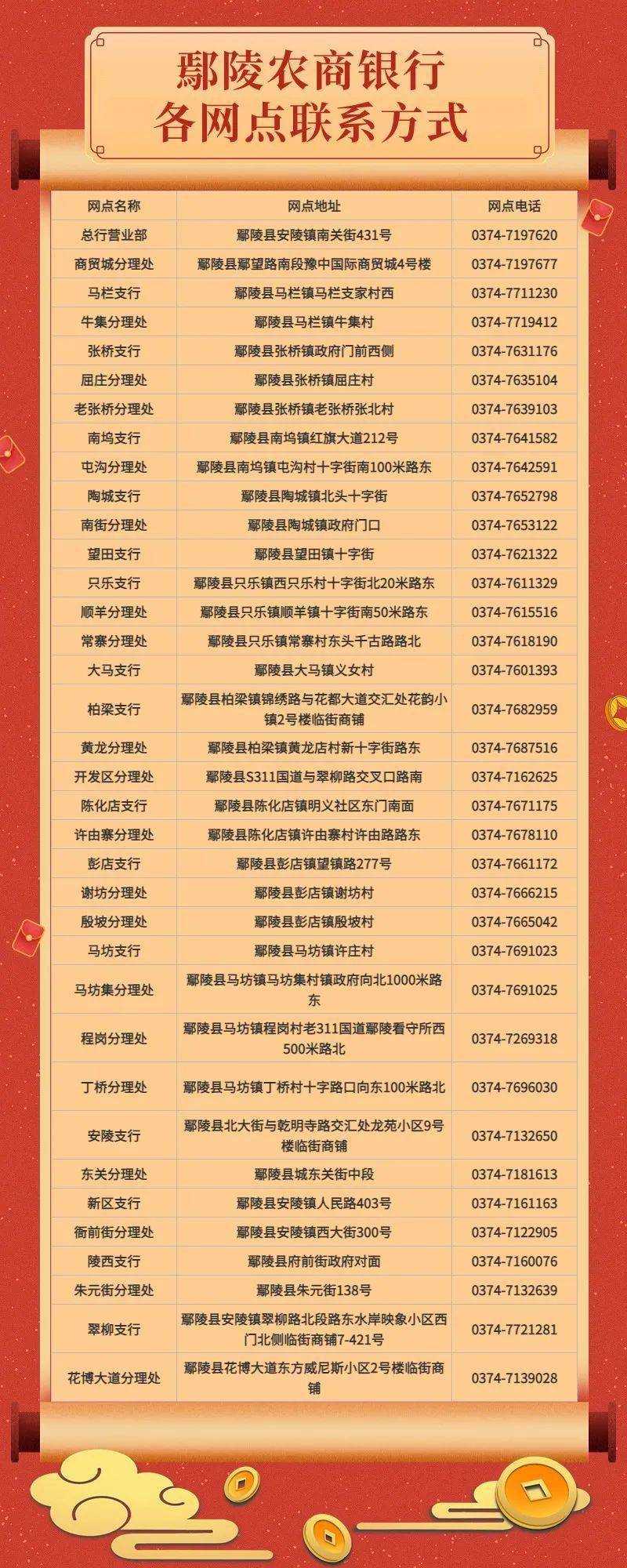 颍淮农村商业银行流水 来自搜狐网
