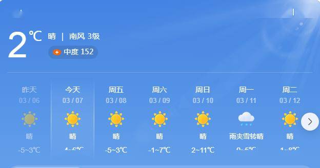 鞍山天气预报15天图片