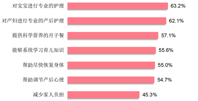 凤凰【欧洲杯在哪押注】-刚需客暂时回来了？一线城市低总价二手房成交破冰  第4张