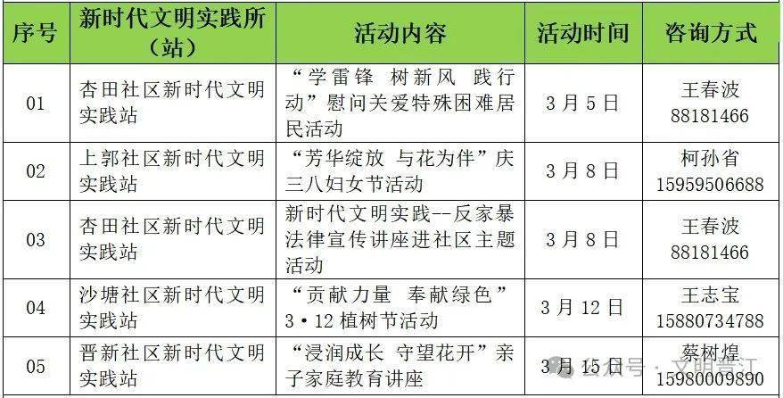 看→晋江市3月新时代文明实践活动"菜单"