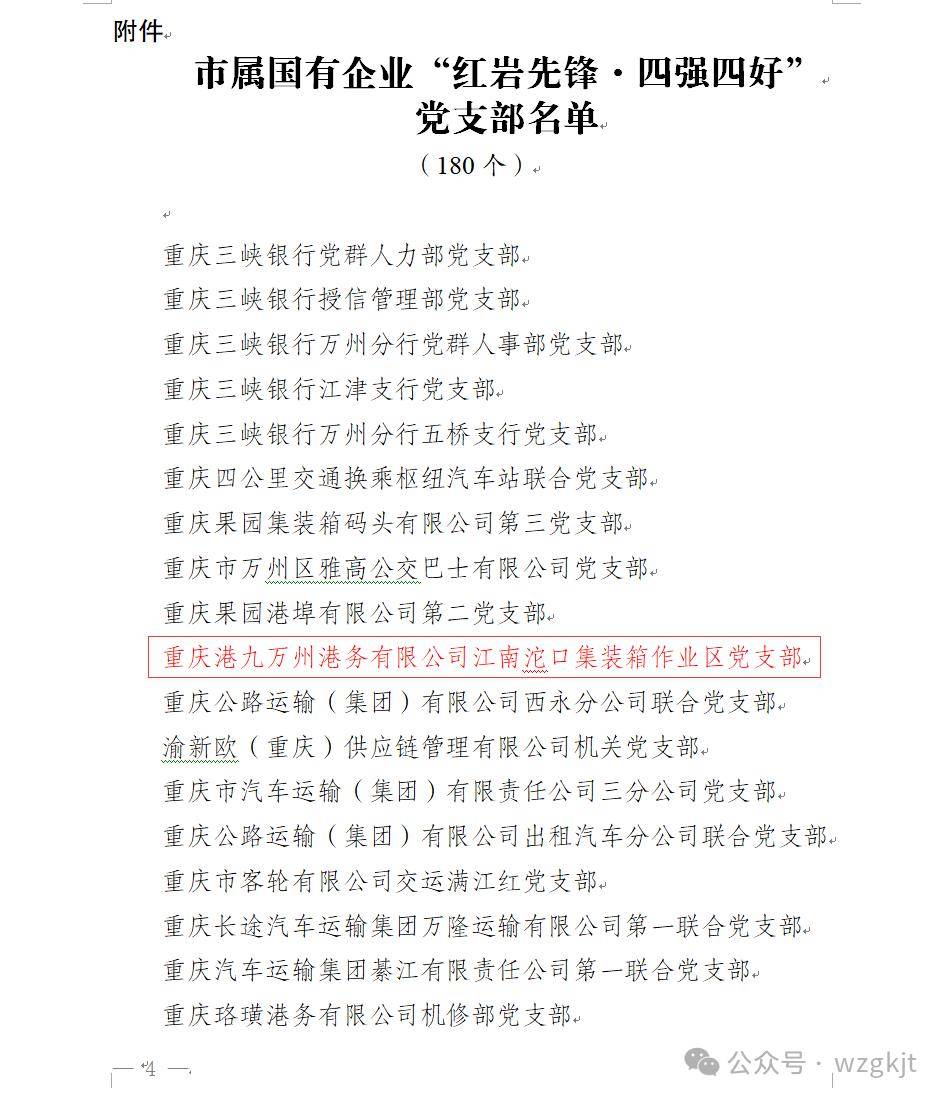 江南作业区党支部被重庆市国资委命名为"红岩先锋·四强四好"党支部