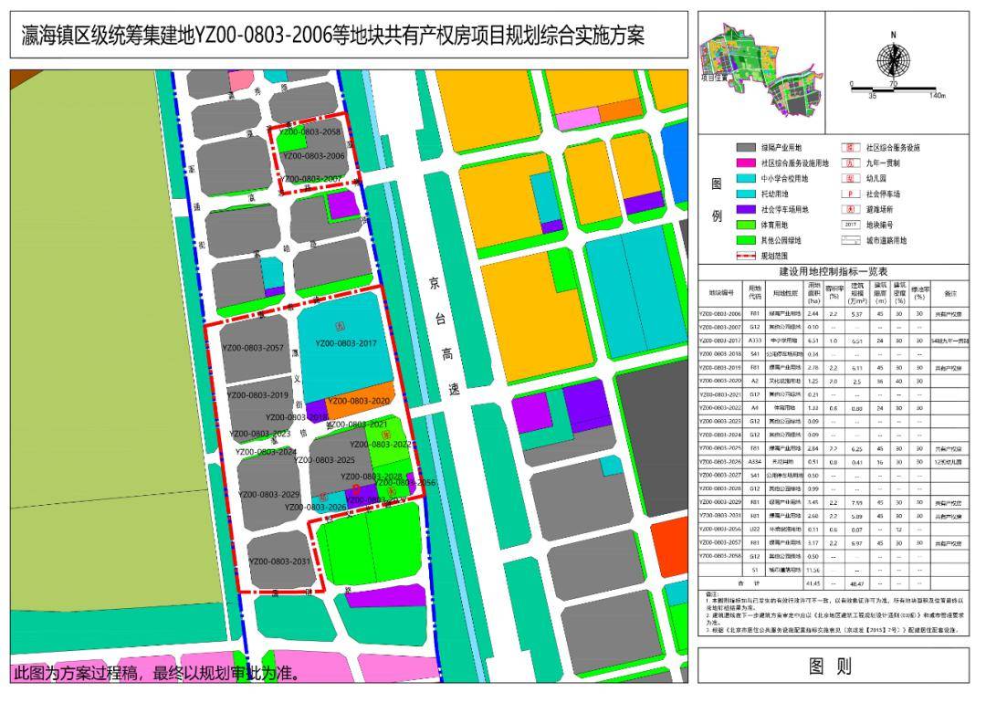 大兴采育规划大型商圈图片