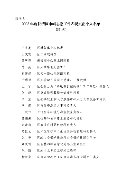 2023年度长清区巾帼建功,巾帼志愿工作表现突出个人名单