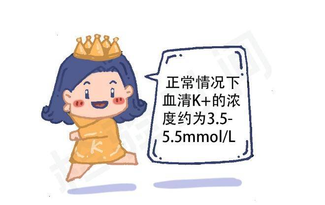 细胞_血清_浓度