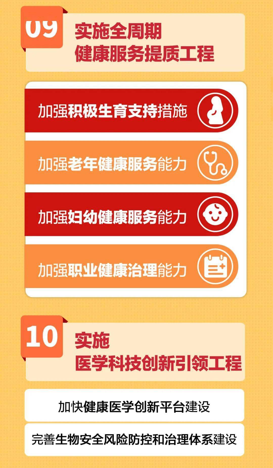 读长图丨2024年甘肃卫生健康工作这么干