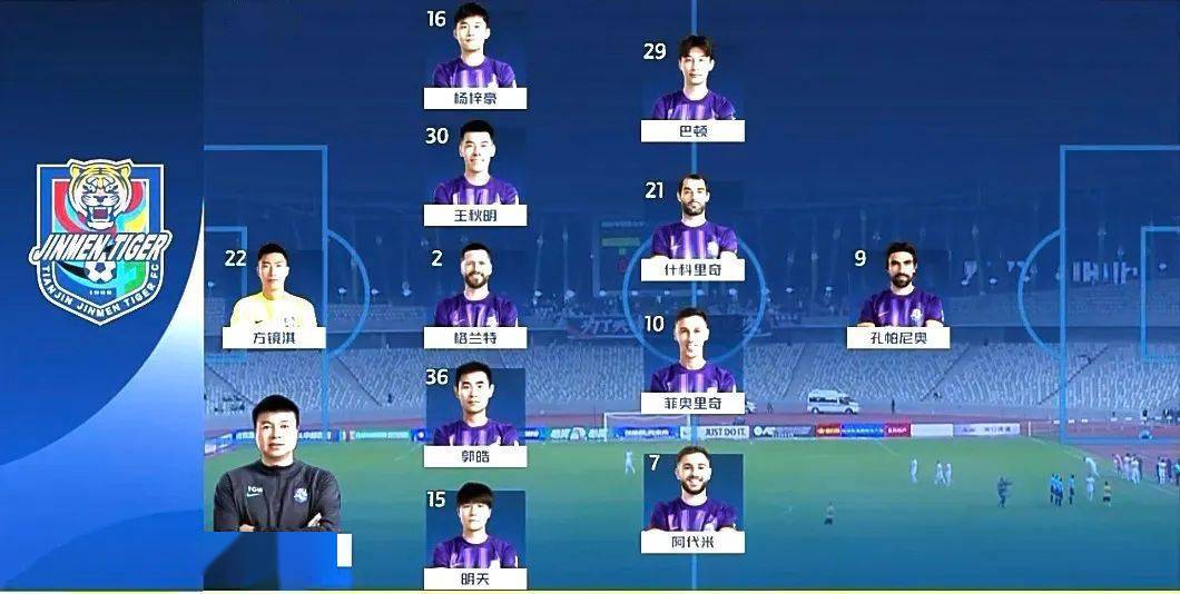 菲奥里奇世界波 "意大利炮"发威 津门虎4球豪取赛季首胜_比赛_进攻