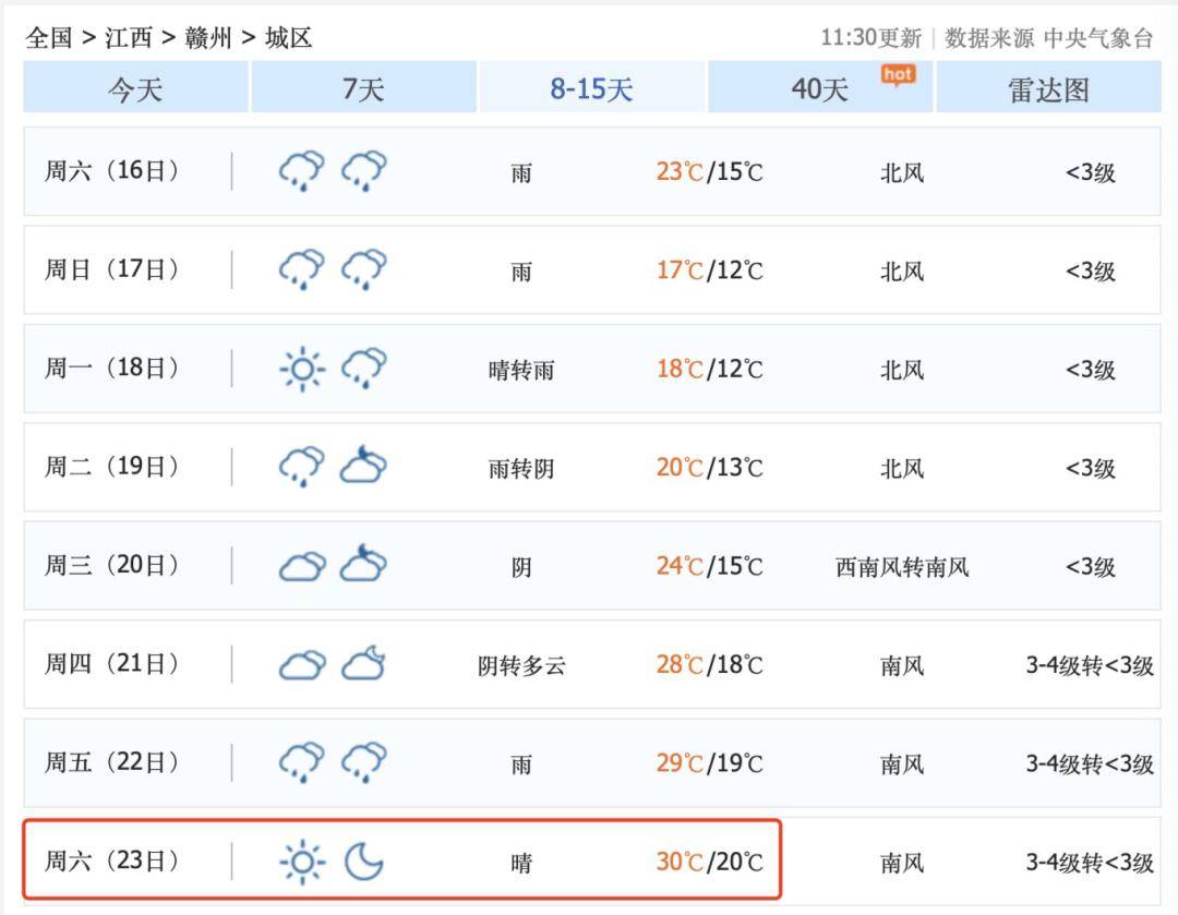 萍乡天气预报15天图片