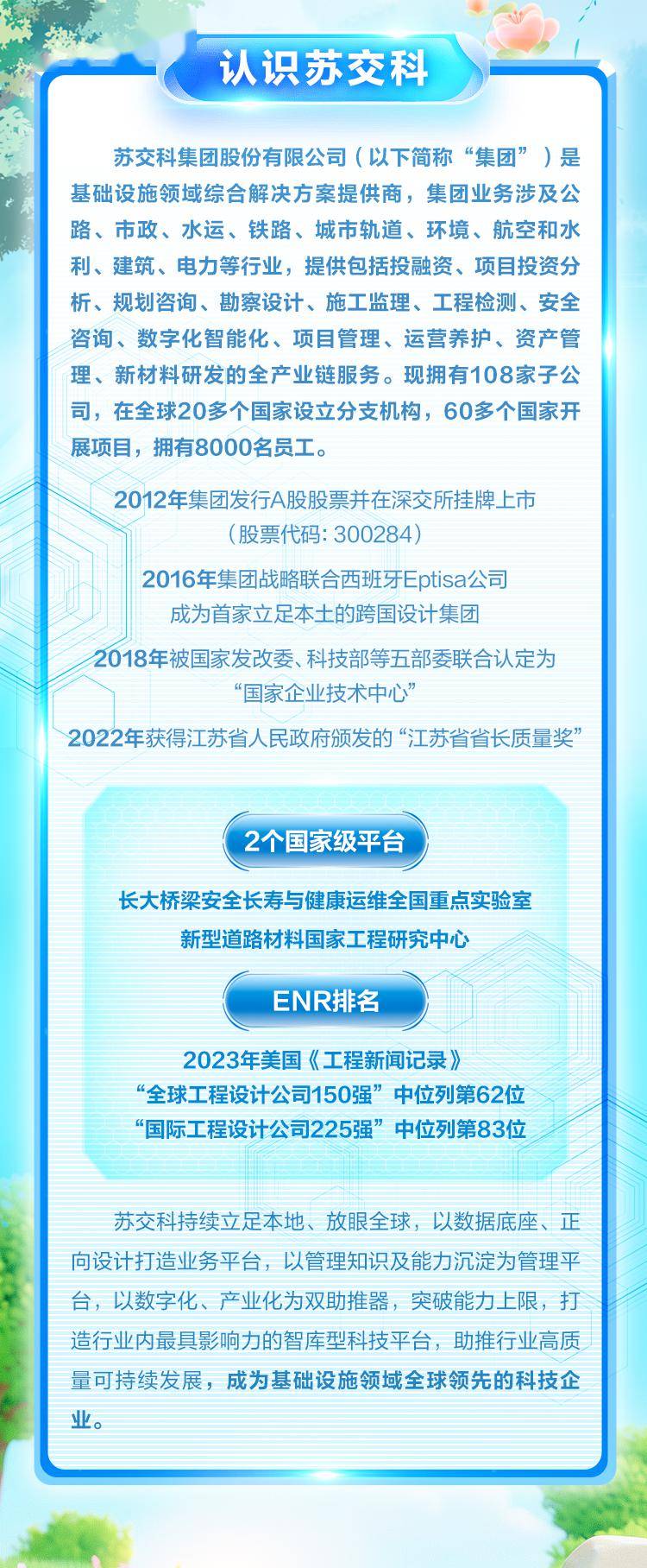 招聘信息苏交科集团2024届春季校园招聘