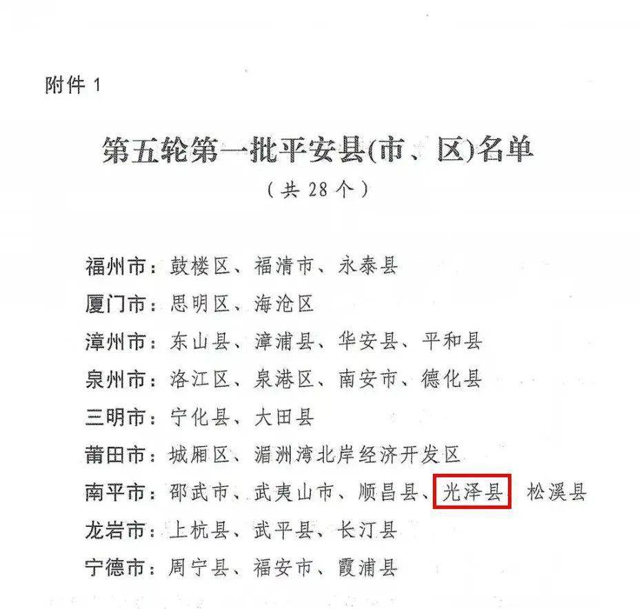 榜上有名光泽县获评福建省第五轮第一批平安县市区