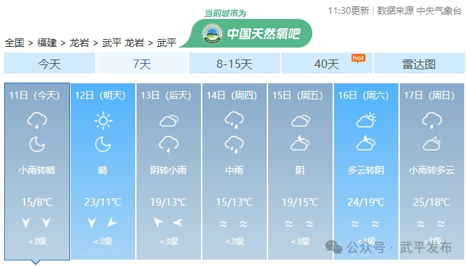 武平人抓紧洗晒!下一波雨水就在……_天气_来源_未来