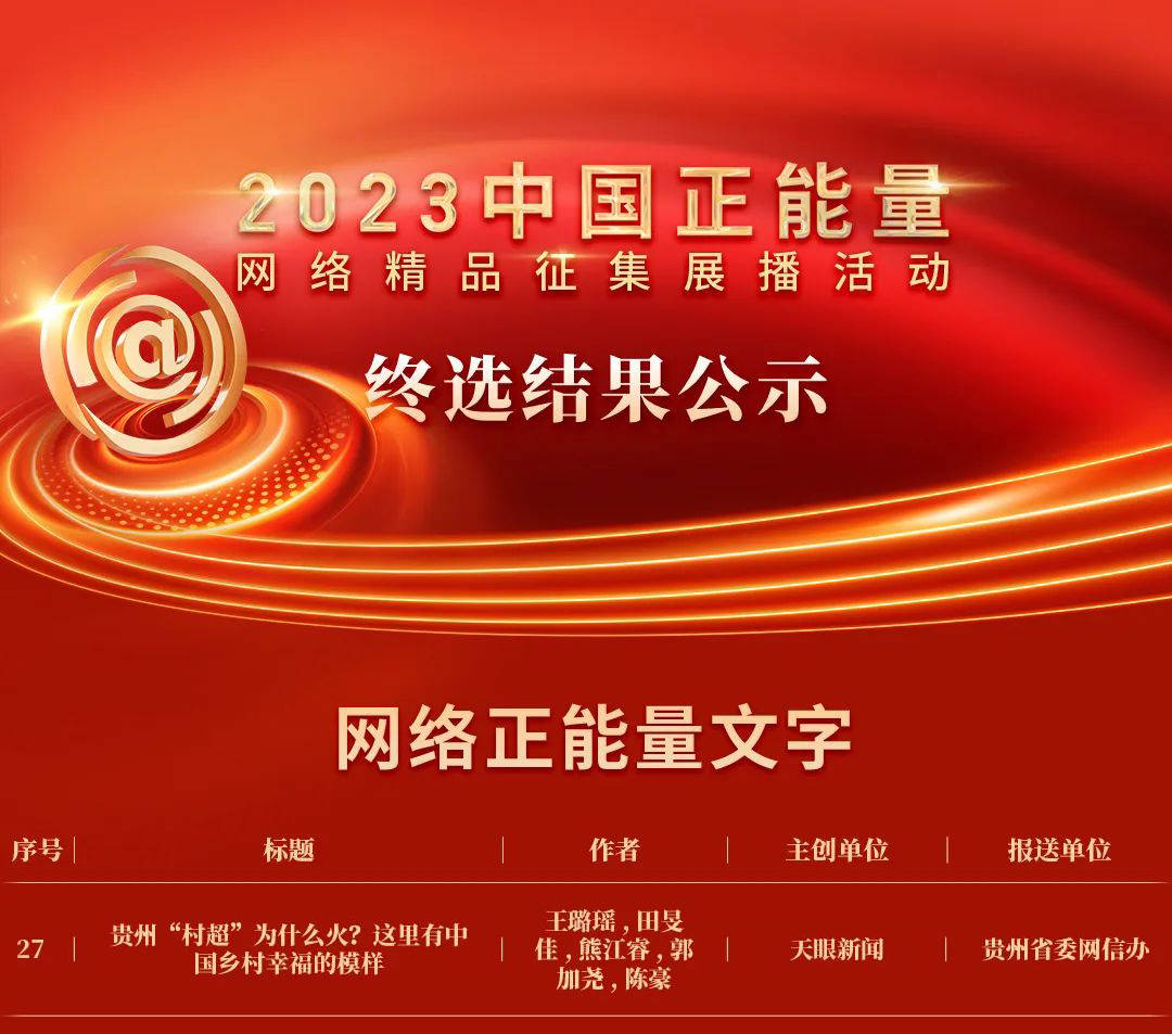 贵州日报2件作品入选2023中国正能量网络精品