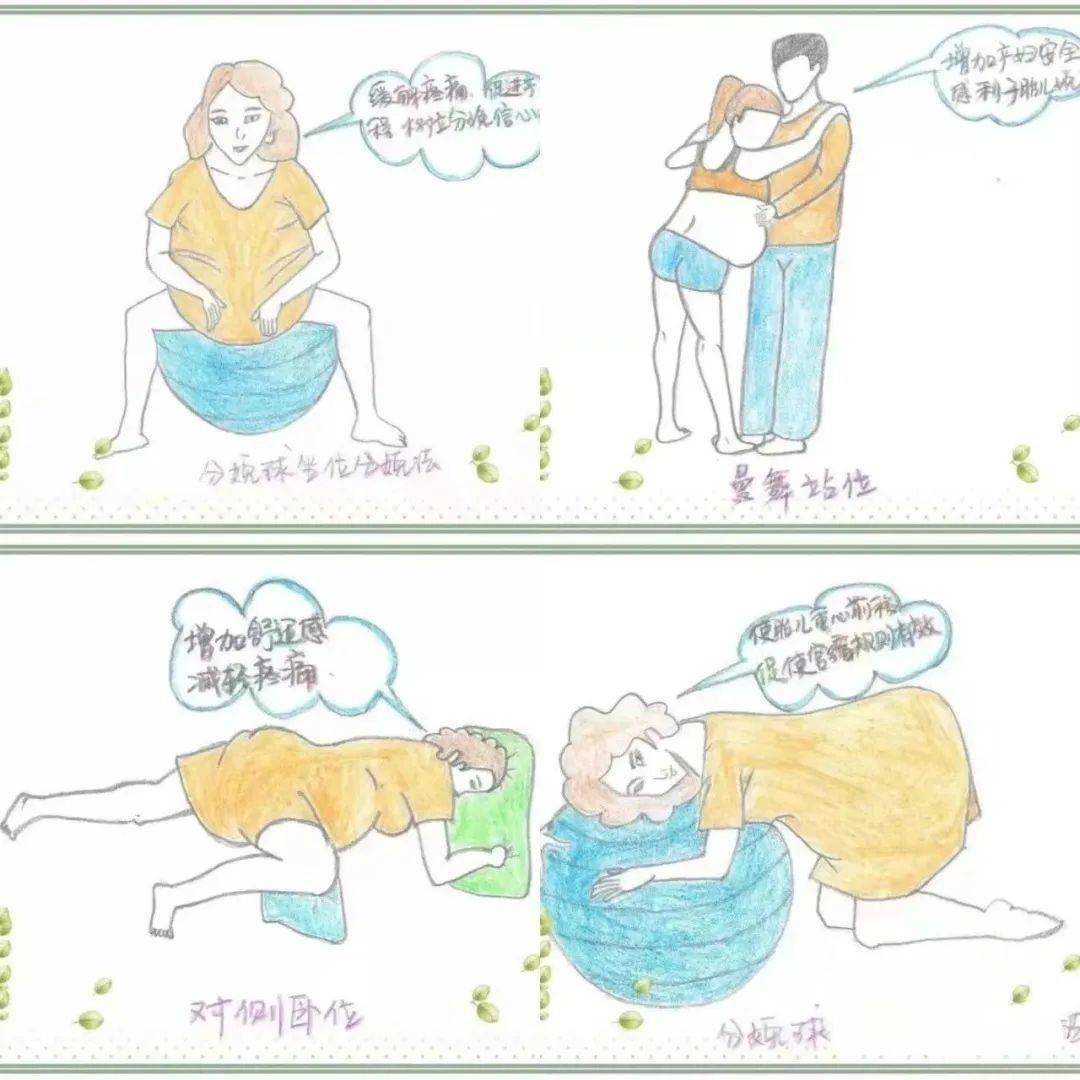 有没有想过生孩子换一种姿势?