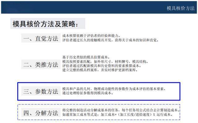 模具价格怎么谈判该学学成本核算和报价技巧了