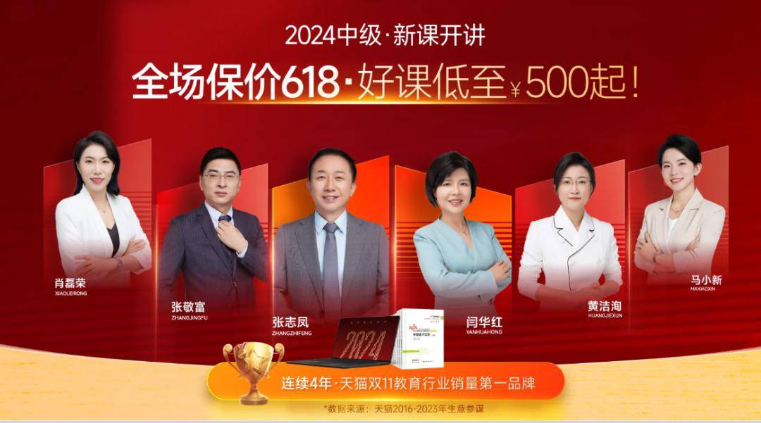 速码24年中级大纲变化预测来了变动最大的科目是