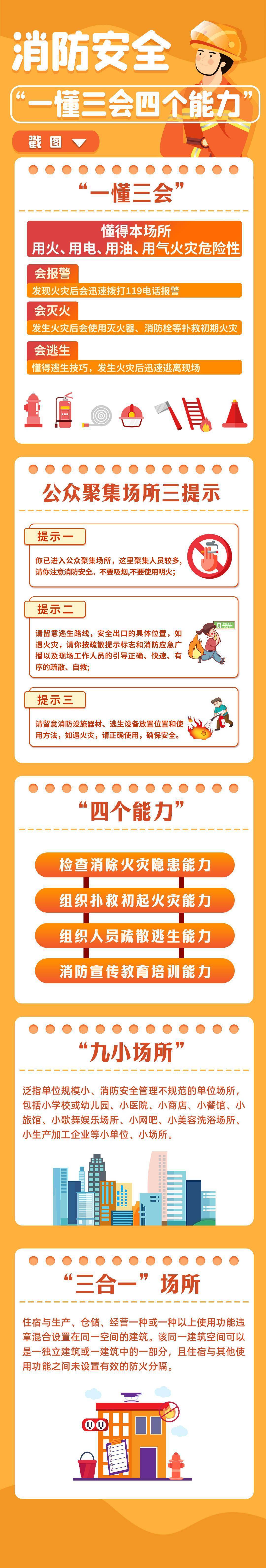 消防安全一懂三会四个能力戳图