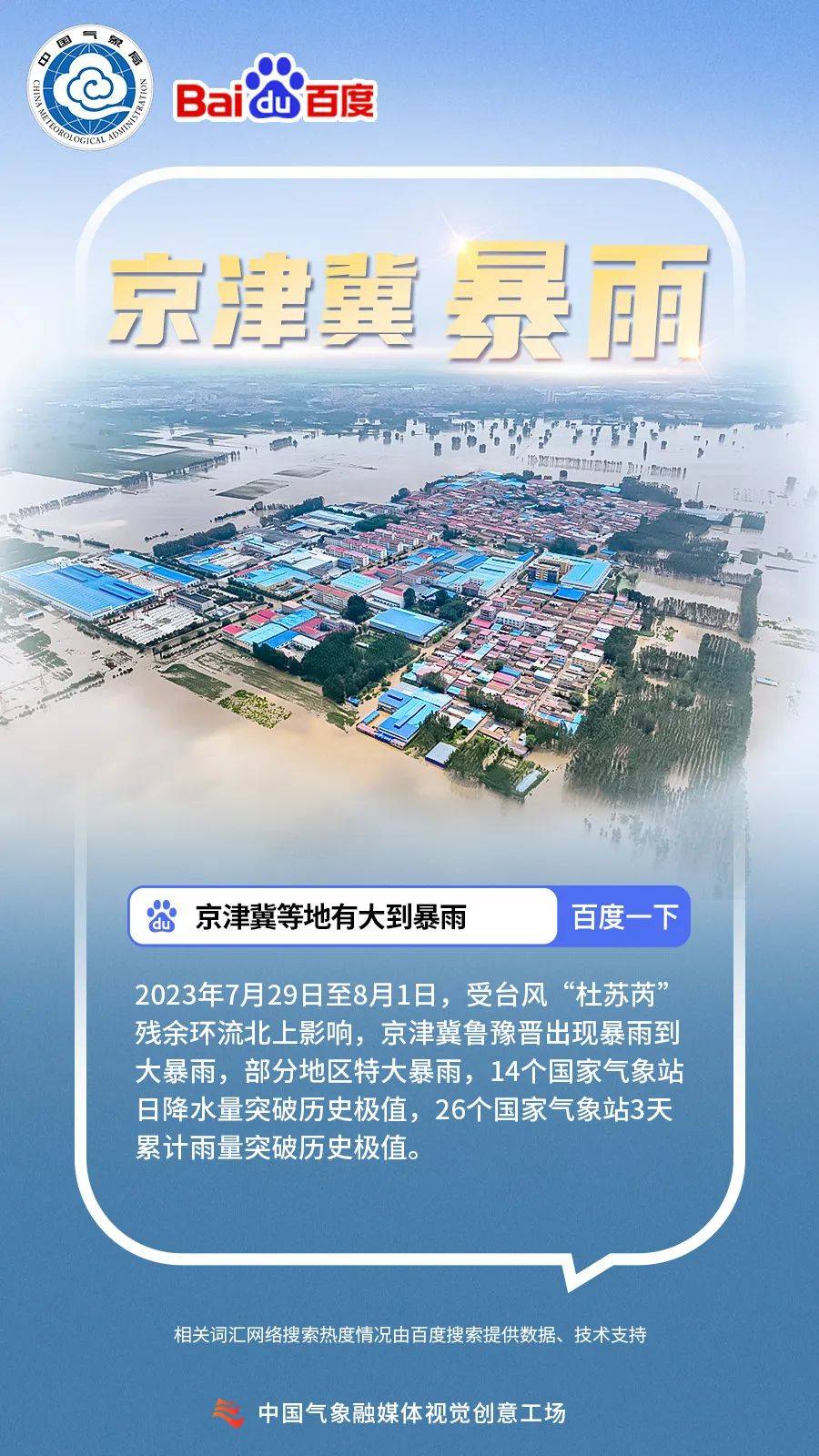 2023年度气象热搜词出炉中国气象局联合百度出品