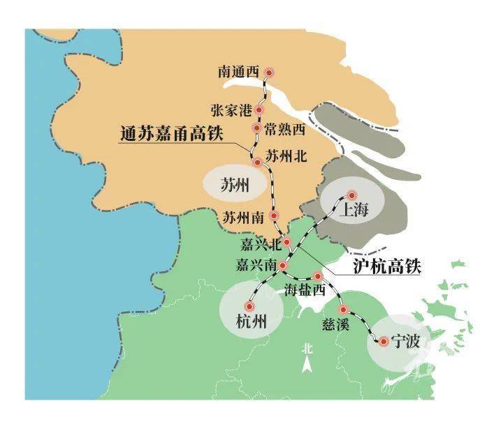 图源:都市快报通苏嘉甬高铁是国家"八纵八横"高速铁路网沿海大通道的