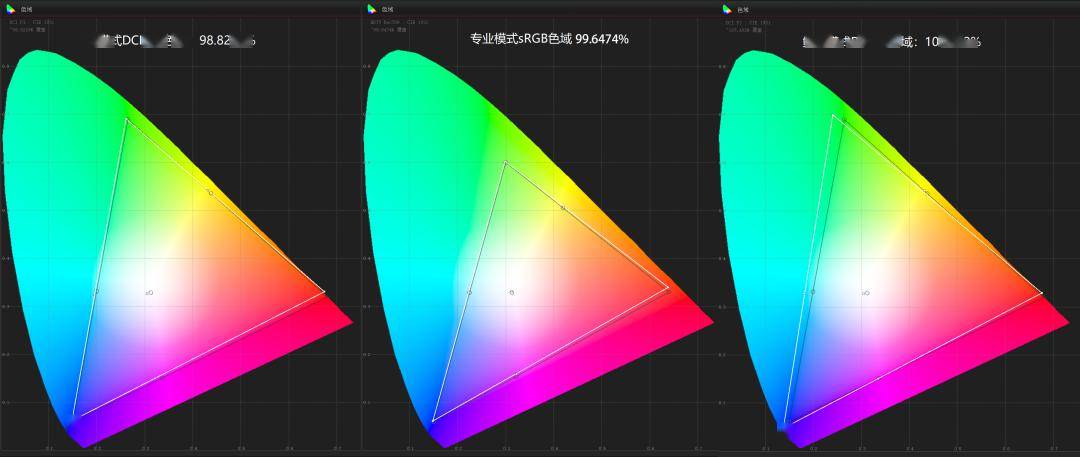 三星e7仅此一家,iqoo12pro屏幕评测_测试_亮度_方面