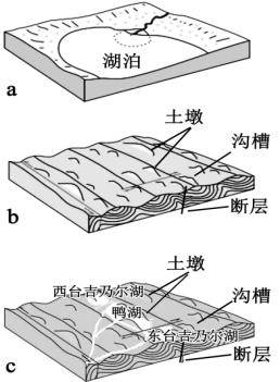 (46)_湖区_雅丹地貌_湖泊