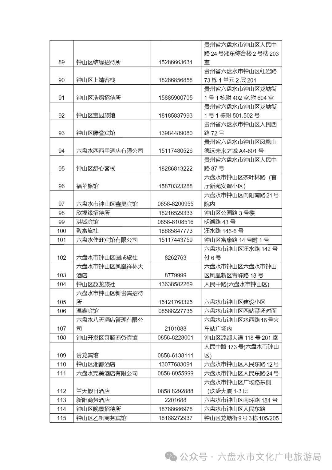 六盘水营销型网站建设费用 来自搜狐网