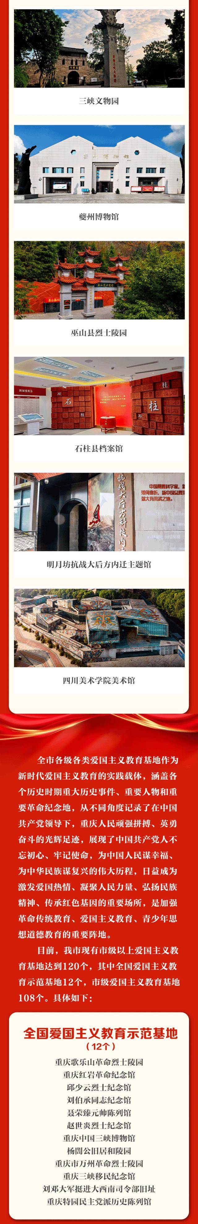 基地 我市现有市级以上爱国主义教育基地120个_烈士陵园_革命_人民