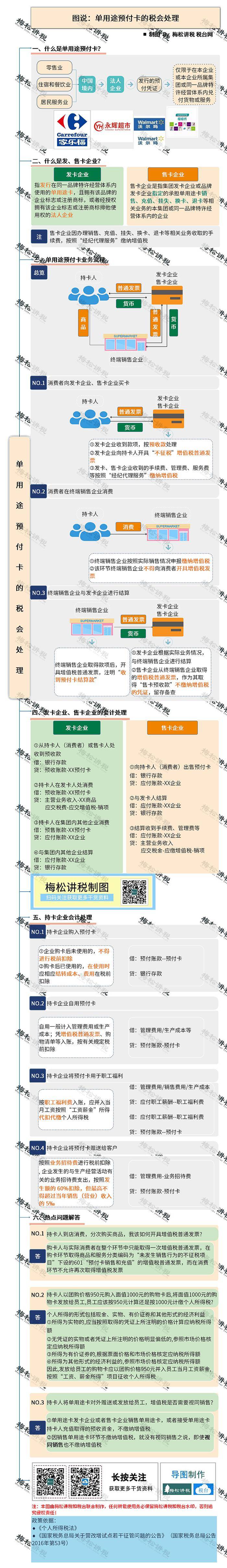 银行异常流水补税 来自搜狐网
