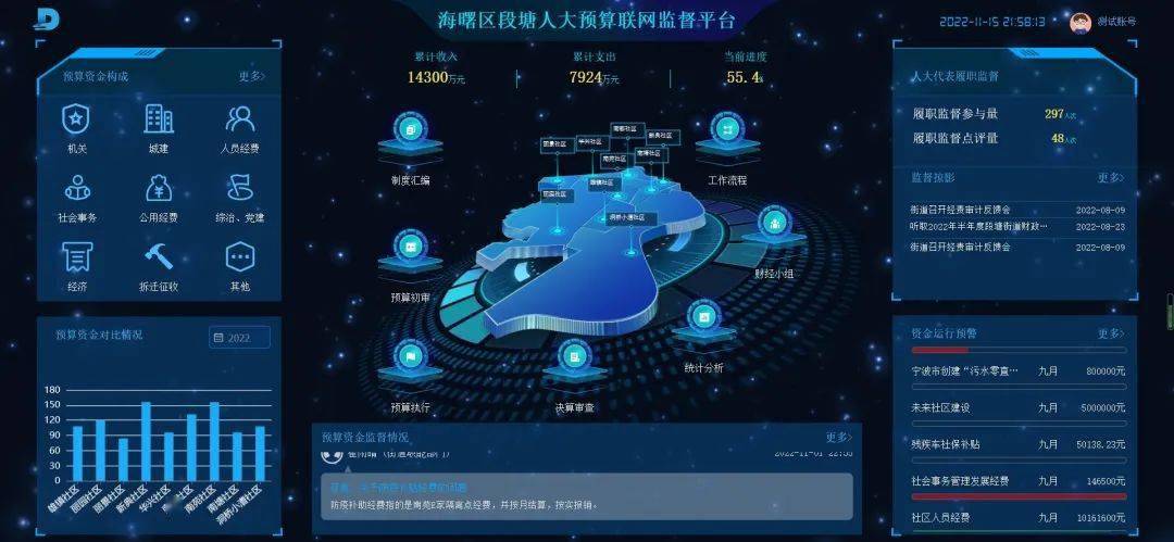 提招专业篇软件技术面向软件新时代培养数字经济领域高素质技能型人才