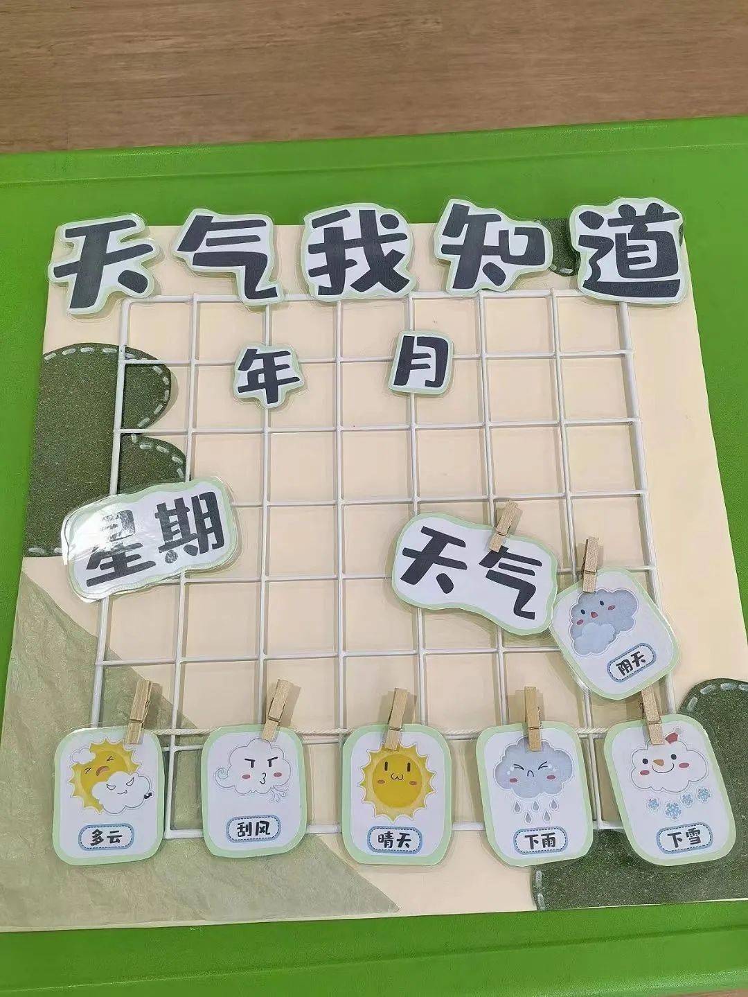 幼儿园一日生活环创精选