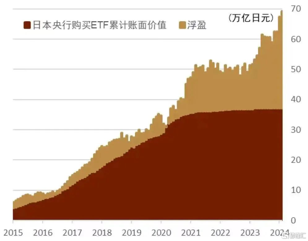 日本对股市做了什么贡献（日本股市对中国股市的影响） 日本对股市做了什么贡献（日本股市对中国股市的影响）《日本股市发展给中国的启示》 股市行情