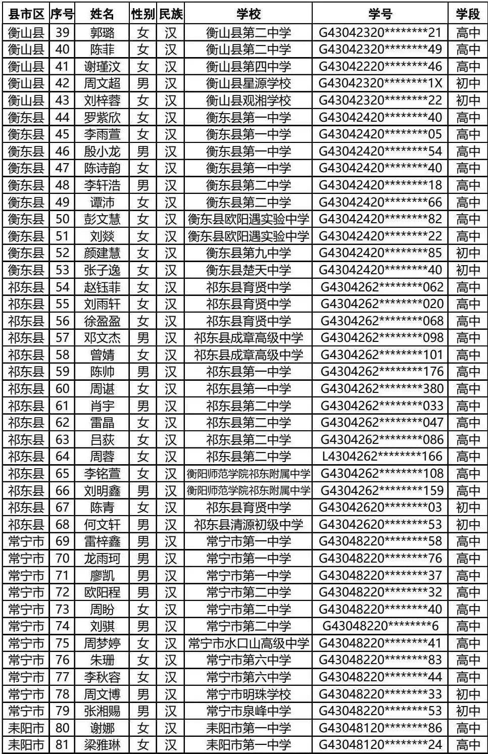 衡阳县二中图片