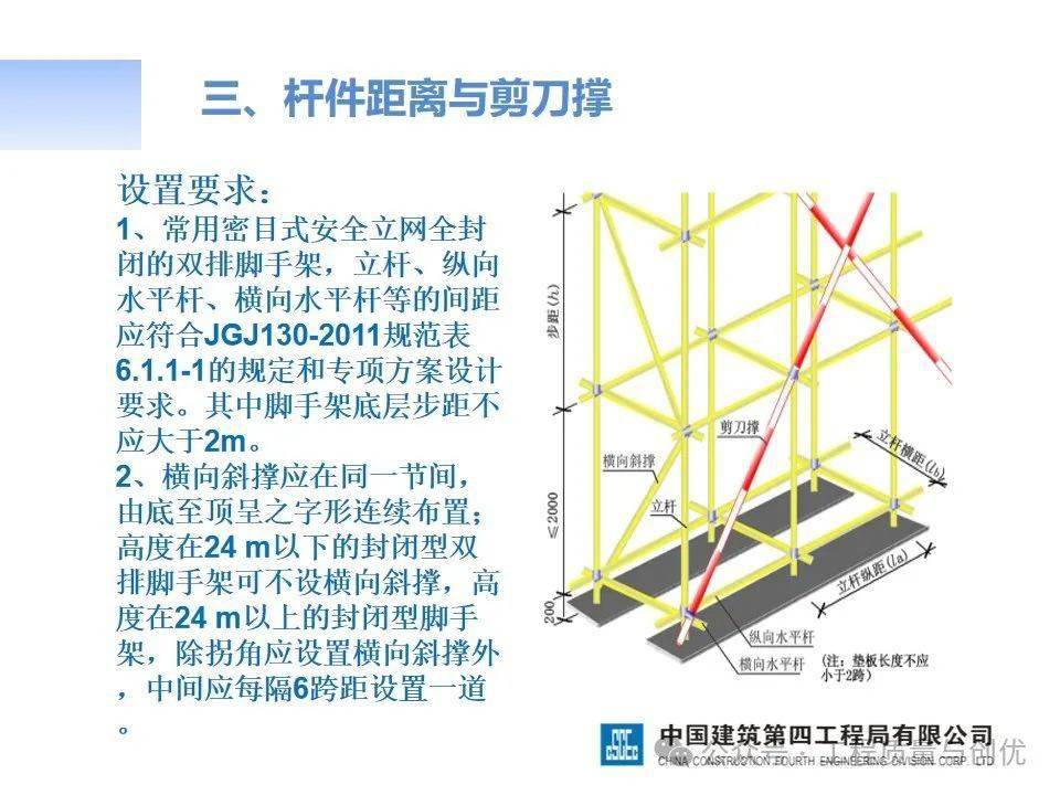 脚手架立杆步距图解图片