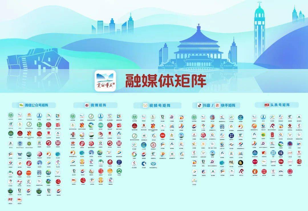 重庆市生态环境宣传教育中心:建设美丽重庆融媒体矩阵_平台_传播