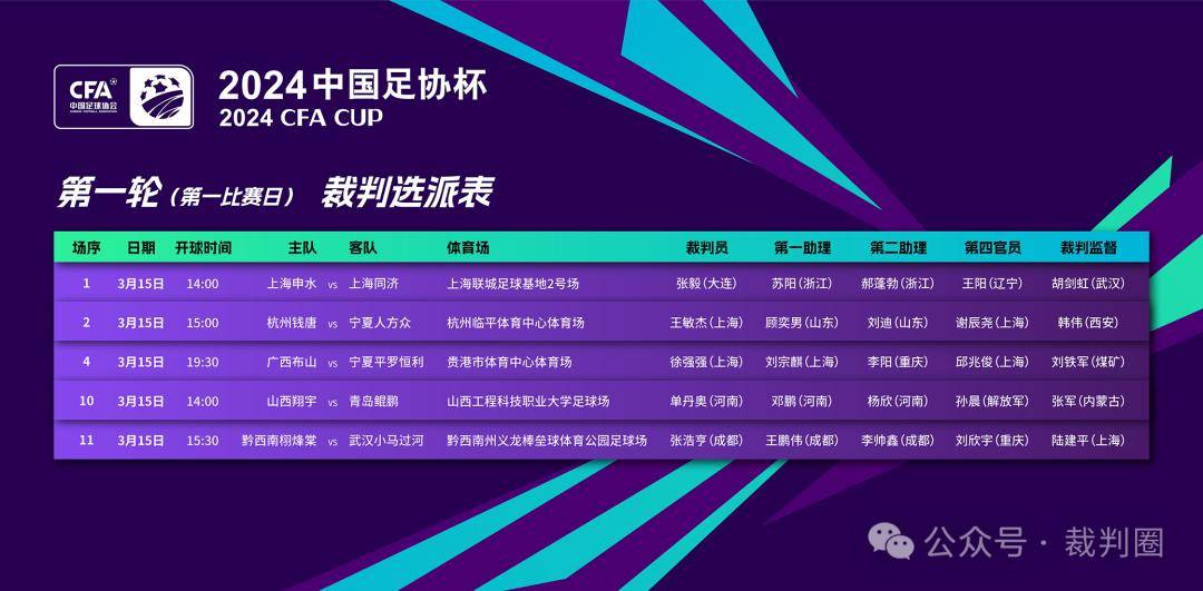 足协杯2024中国足球协会杯第一轮第1比赛日裁判选派