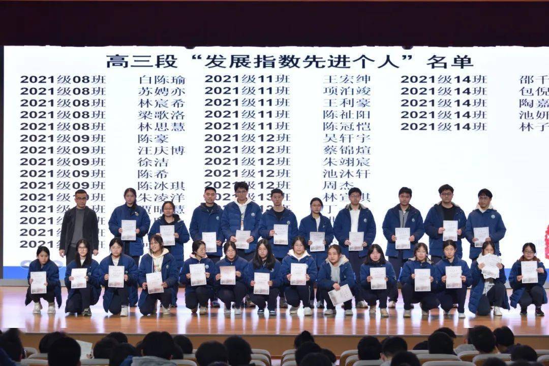 校园时讯高三段召开首考15模表彰大会与家长会