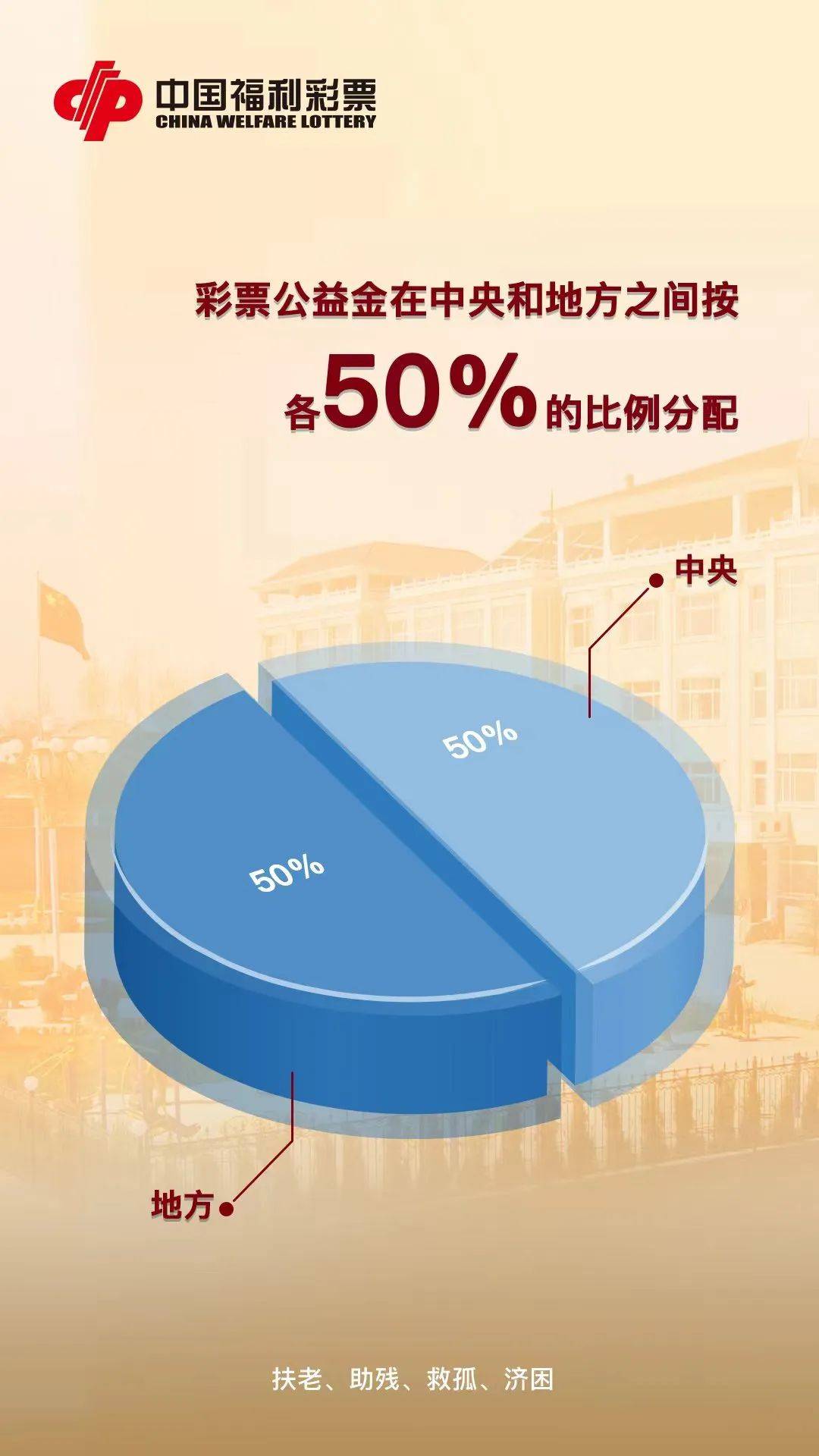 爱奇艺【王中王一肖一码正版资料】-中国福利彩票的“第一”张