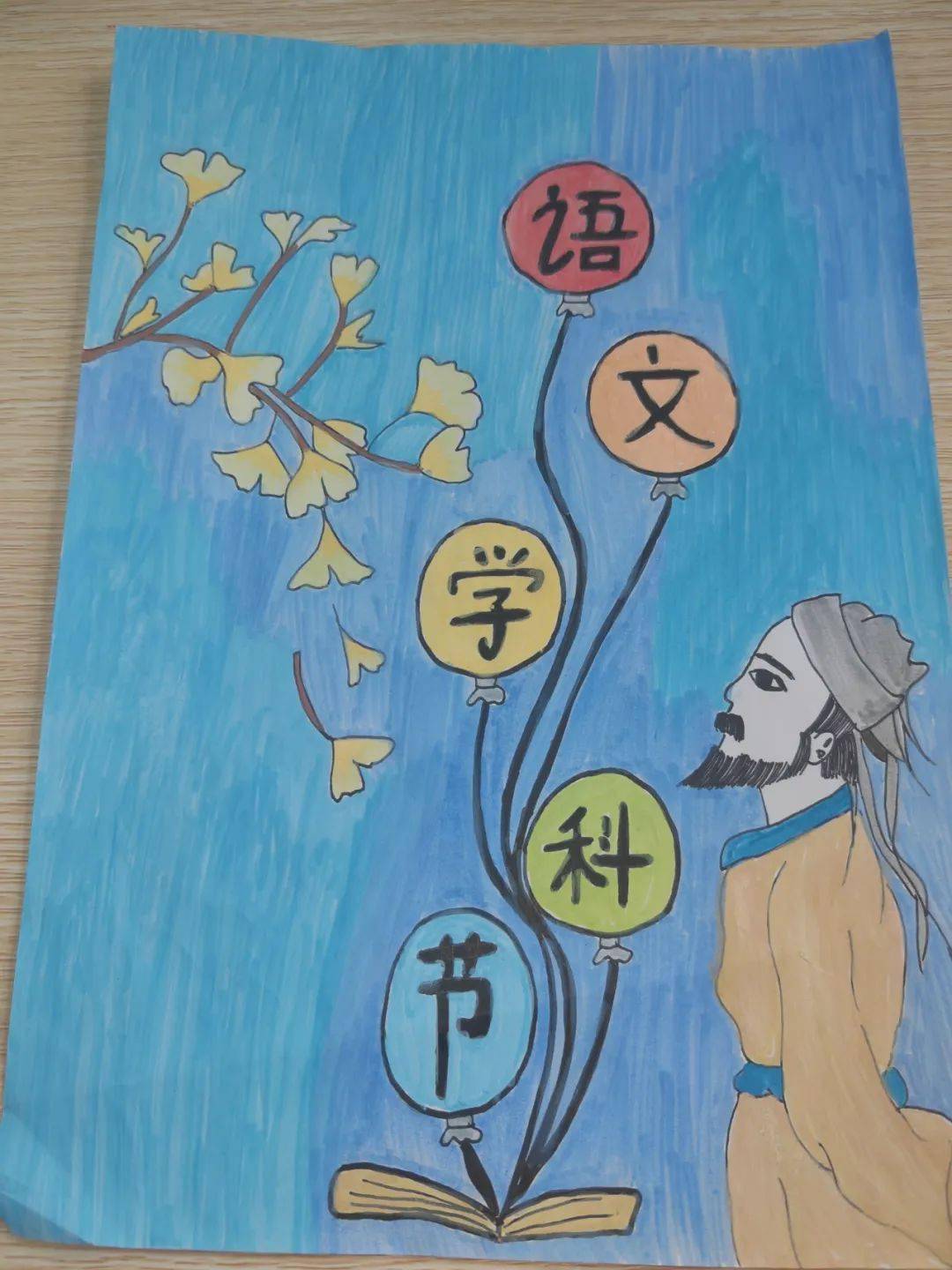 【投票啦】成都八中学科节—语文学科海报设计评比(二)