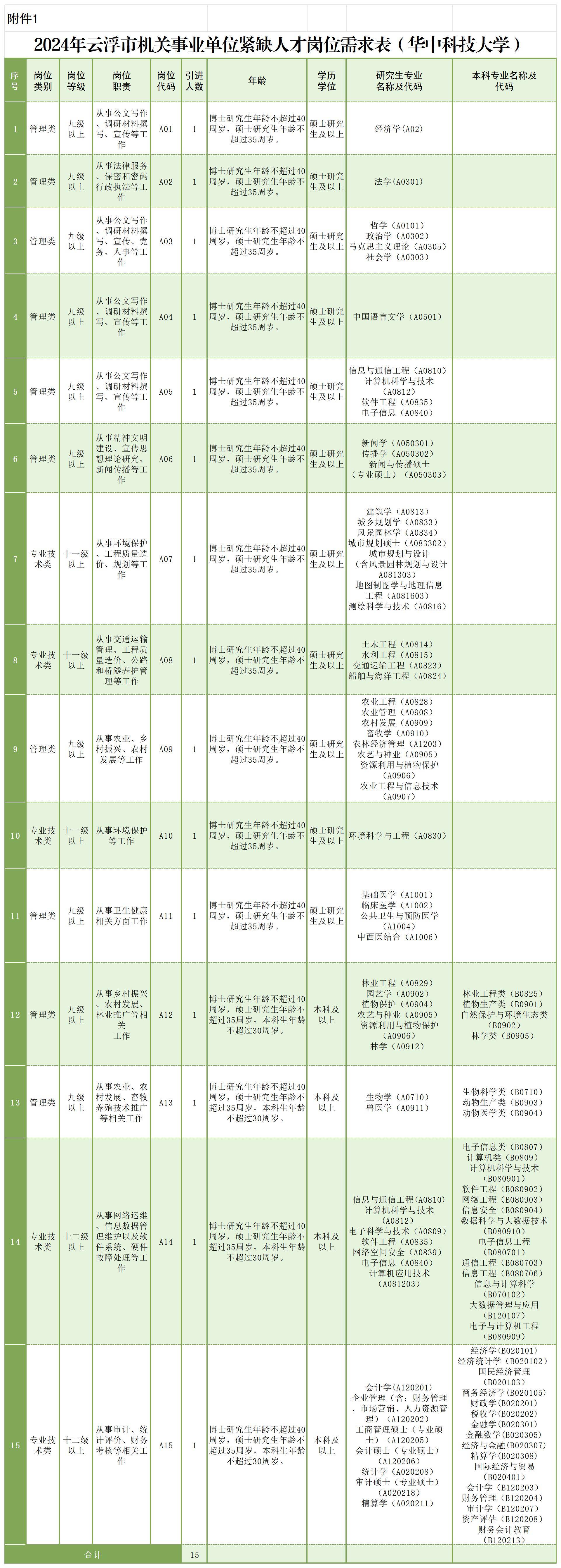 华科校训图片