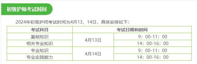24年卫生护士资格准考证打印考试时间及题型成绩查询等问题解答