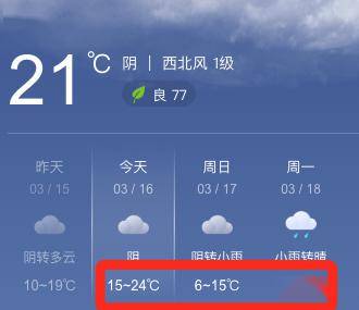 提醒大降温来了驻马店明天有雨