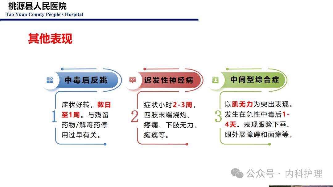 有机磷中毒患者的辅助检查及救治要点掌握有机磷中毒患者的临床表现