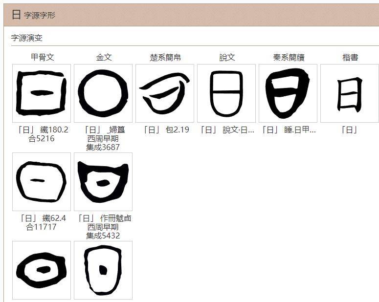 华夏天文历法的电子学原理和应用5
