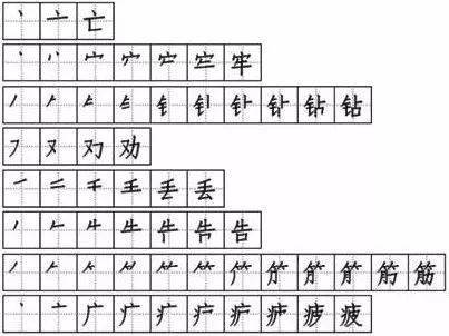 一,生字笔画笔顺