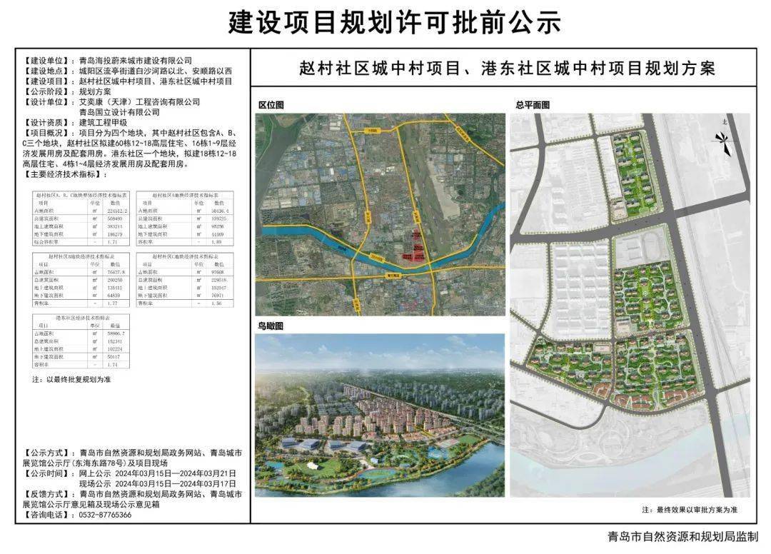 青岛这个片区最新地块规划公示!位置就在