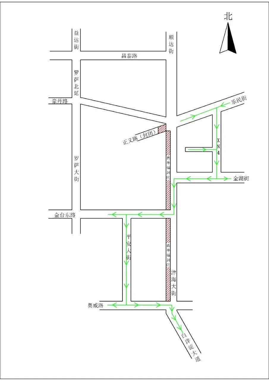 温馨提示 津海大街施工期间绕行路线