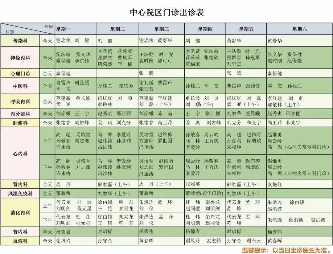 单县东大医院门诊表图片