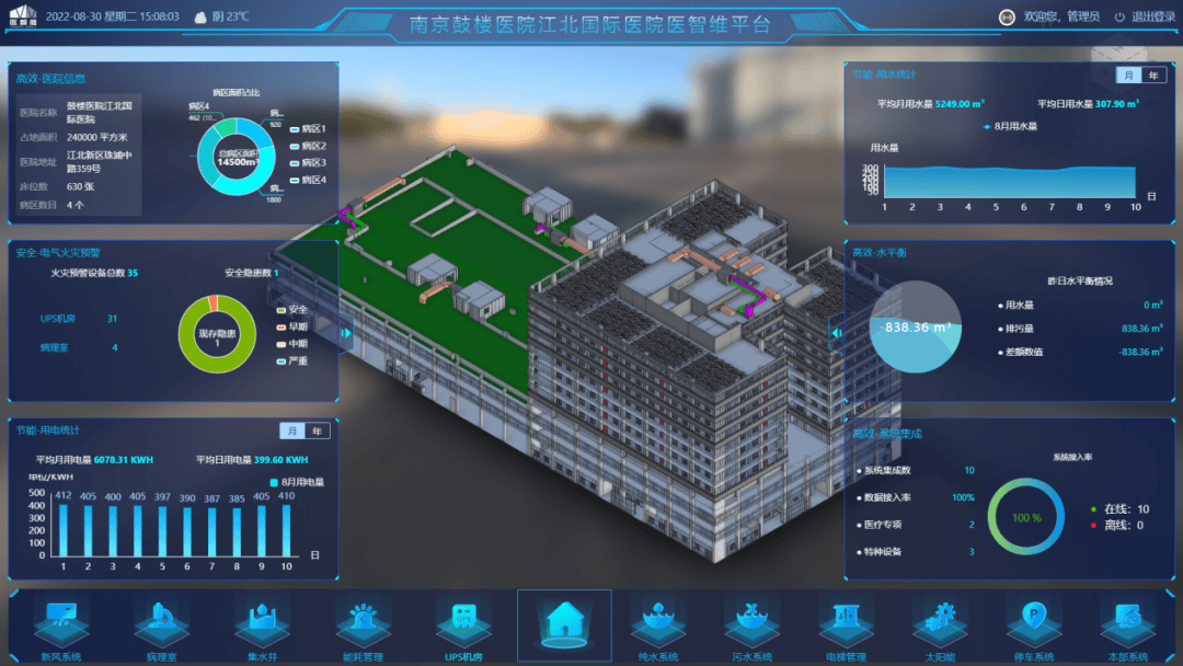 医院BIM模型图片