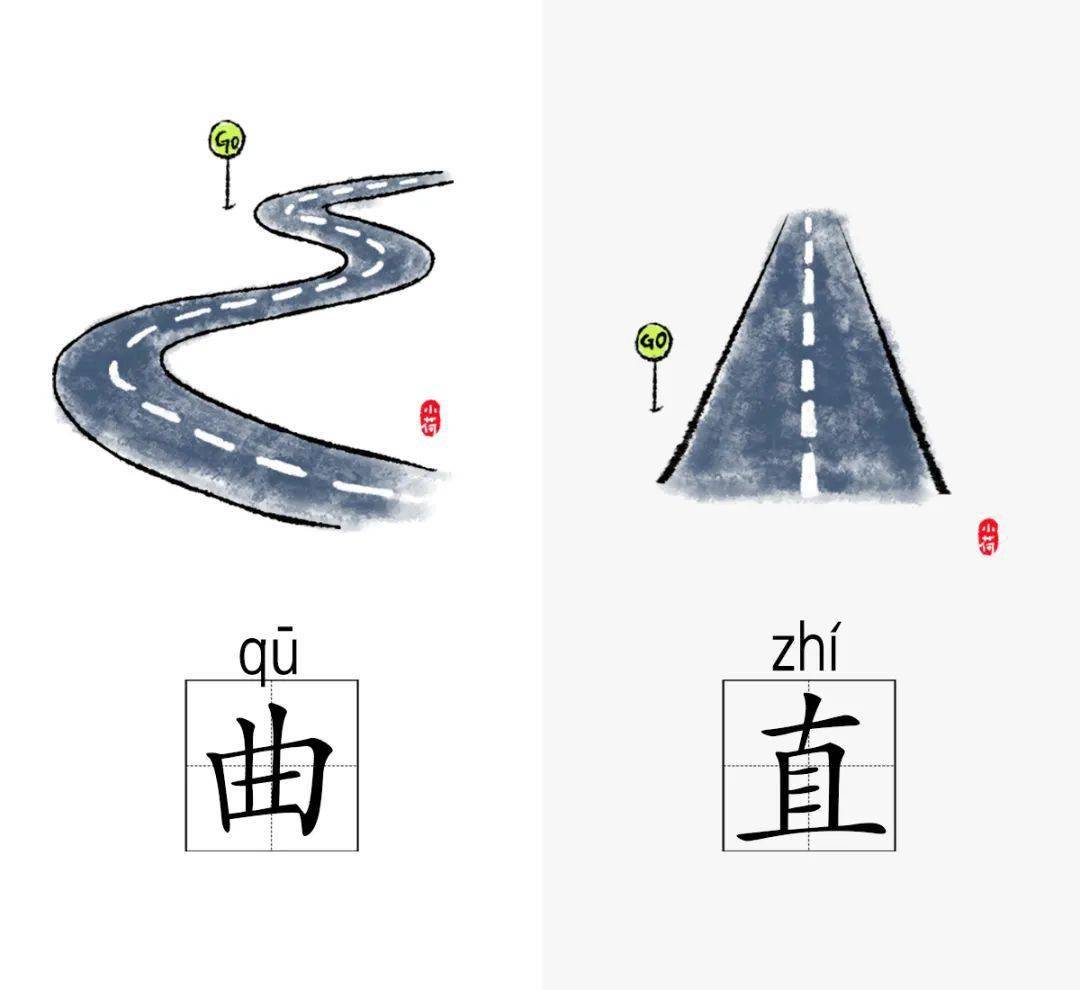 给幼儿园小朋友的反义词图鉴_生活_发展_指导